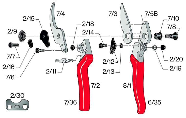 Disassemble pruners’ parts